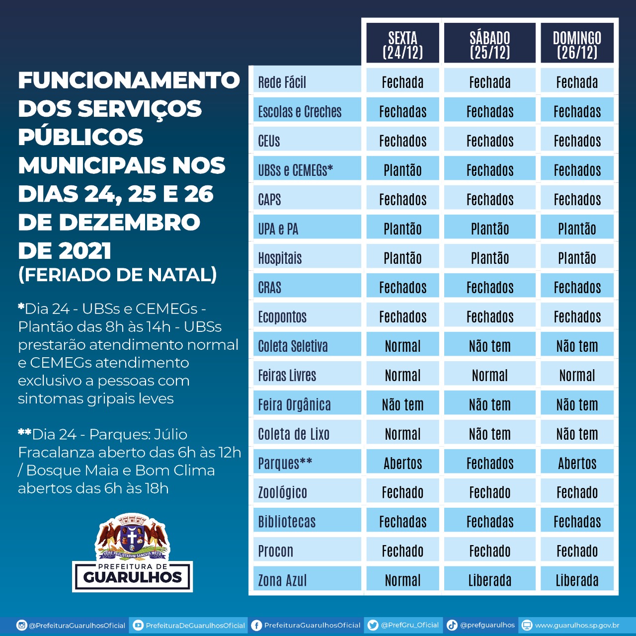 Prefeitura divulga esquema de funcionamento dos serviços municipais no  período de Natal em Guarulhos | Prefeitura de Guarulhos