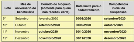 tabela_cadunico_06_07_20_