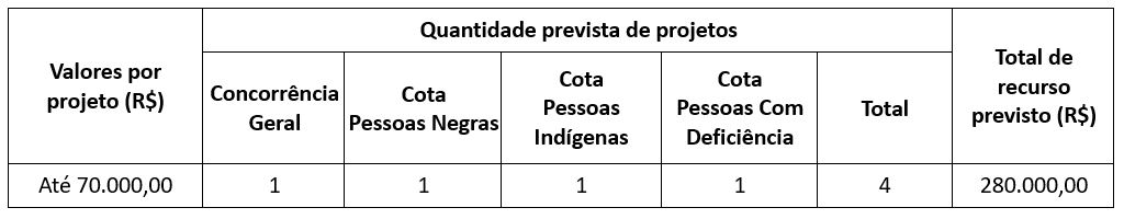 povos_tradicionais